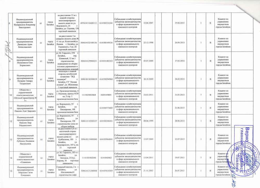 должностная инструкция специалиста по урегулированию убытков