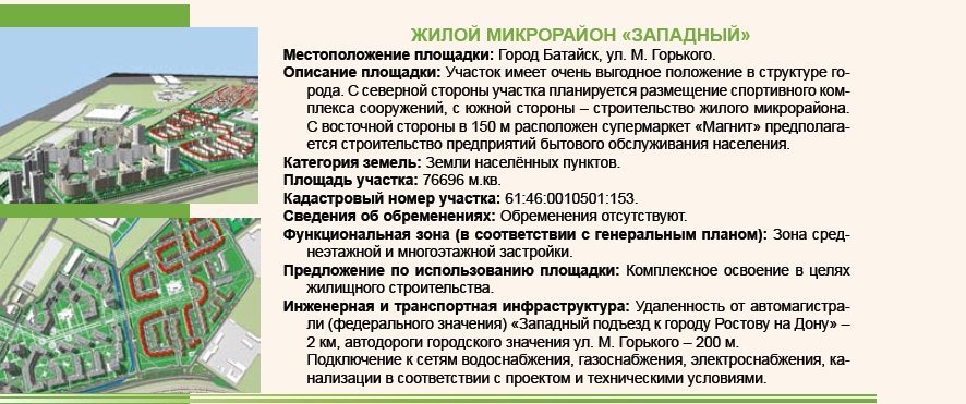 Кадастровый план города батайска