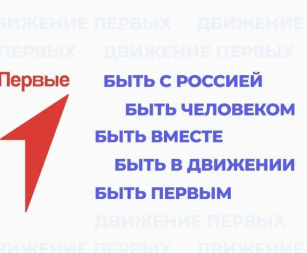 Батайчане могут принять участие в конкурсе Движения Первых