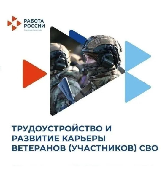 Трудоустройство ветеранов (участников) СВО