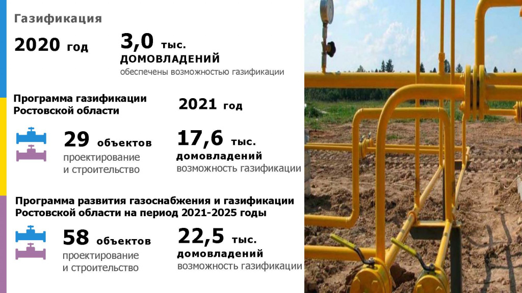 2021_0224_itogi_minprom_2020_prezent_Stranitsa_2.jpg
