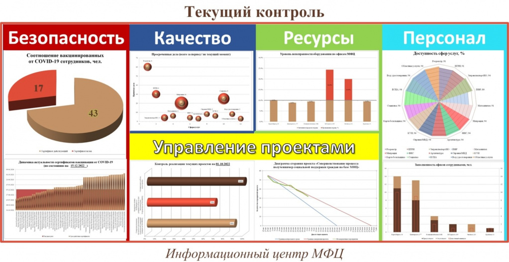 текущий контроль.jpg